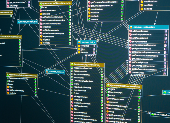 Diagram of mysql relational databases